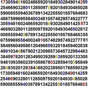 Random-Number-Generator