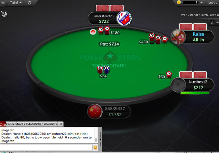Kan je pokeren in een online casino?