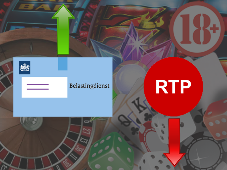 De invloed van kansspelbelasting op de RTP.