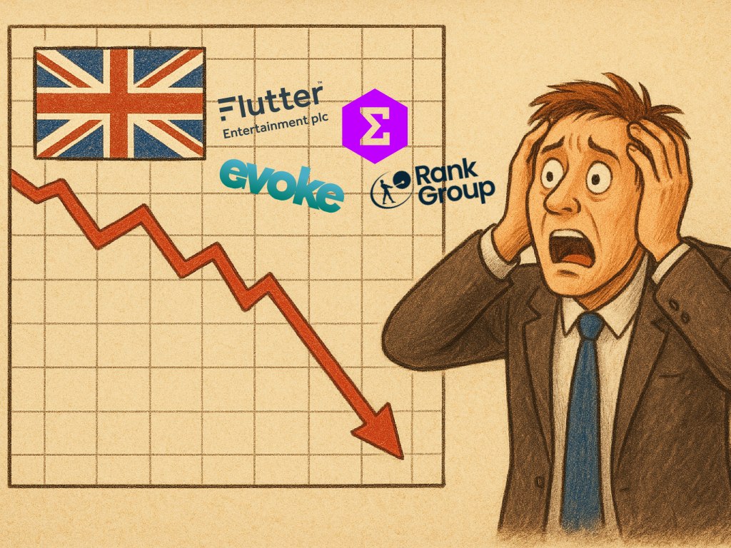 britse kansspelaandelen