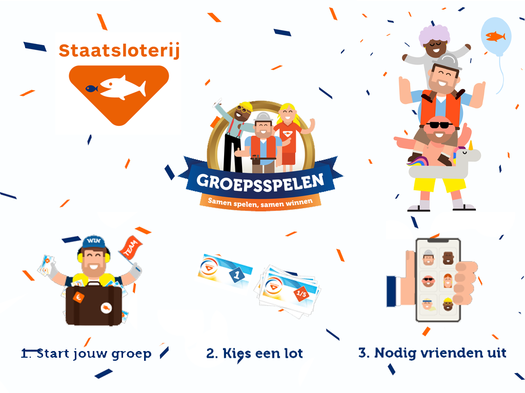 Met een groep staatsloten kopen
