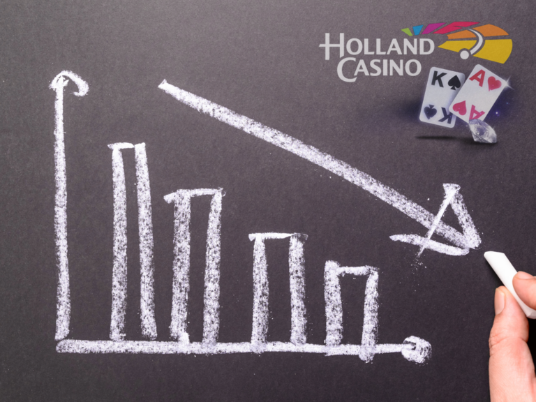 Minder omzet voor Holland Casino online