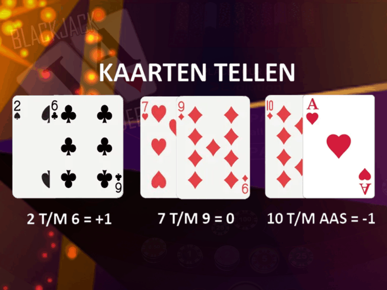 Is het legaal om kaarten te tellen bij een (online) blackjack spel?