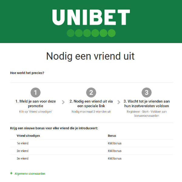 Bonus voor aanbrengen van een vriend