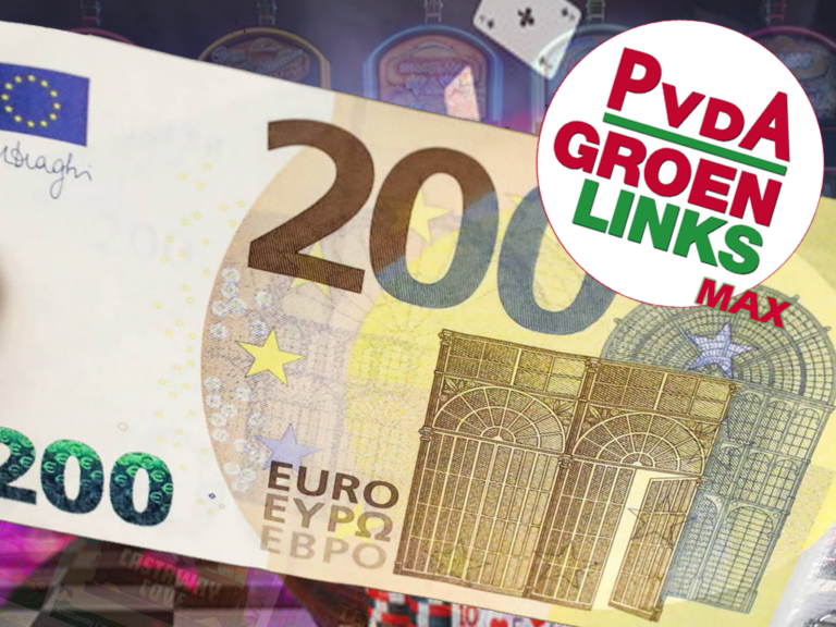 goklimiet van max 200 euro / week