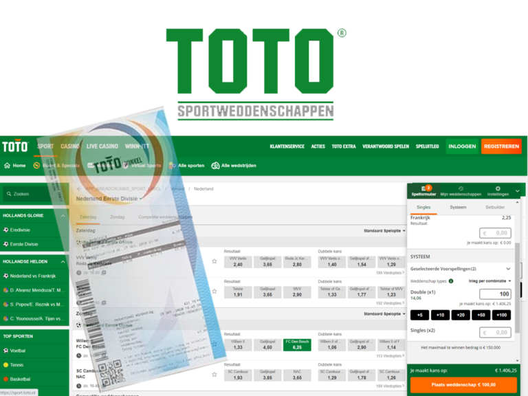 Toto invullen online of in een winkel?