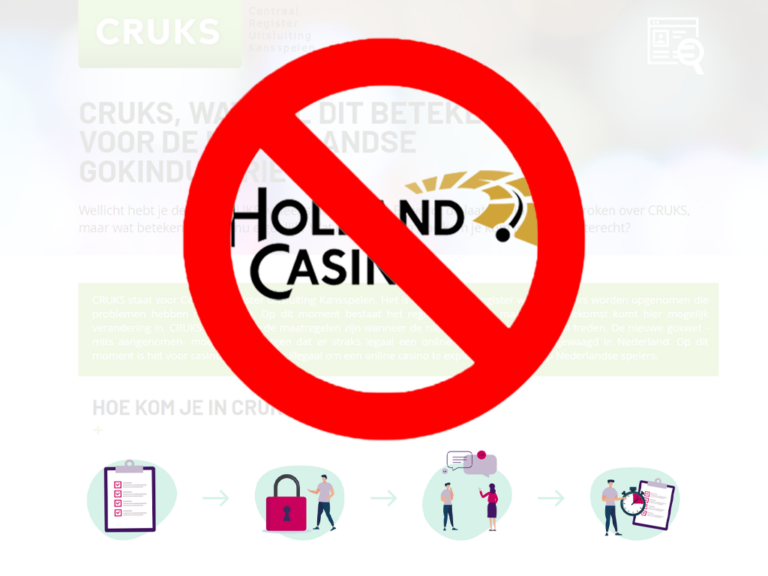 Entree verbod bij Holland Casino en Cruks